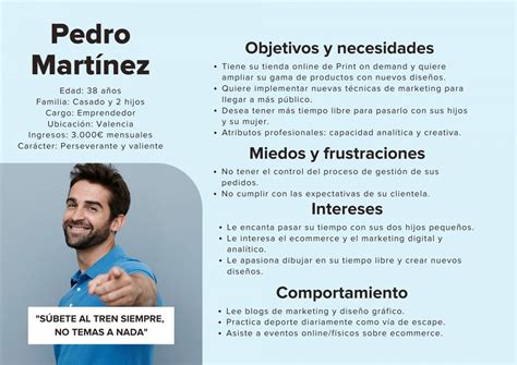 creador de buyer personas.